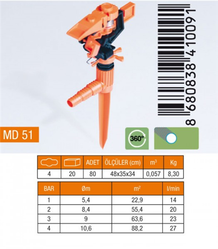 MEDALYAN AÇI AYARLI SPRİNK ( SAPLAMALI ) / 20 - 80